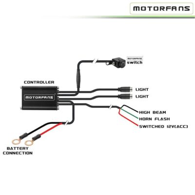Motorfans L6R V3 50W ( CLAMPS NOT INCLUDED)