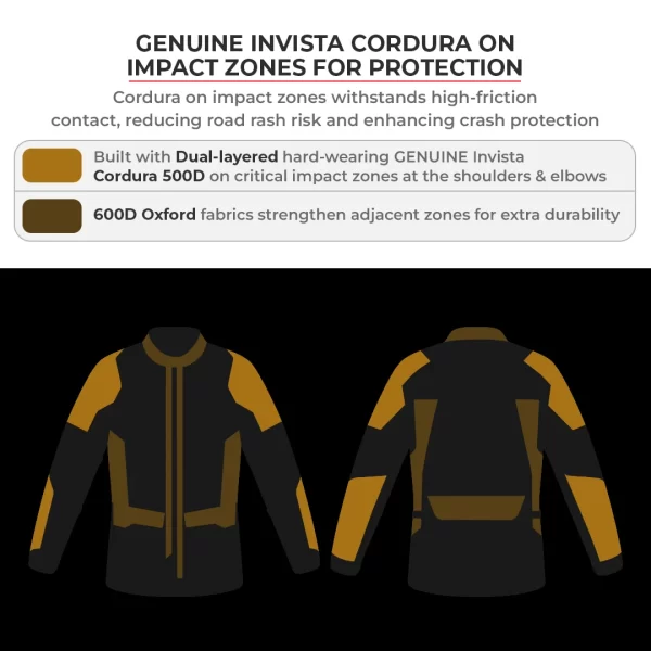 VIATERRA Kruger Air Touring Jacket( RED) - Image 2